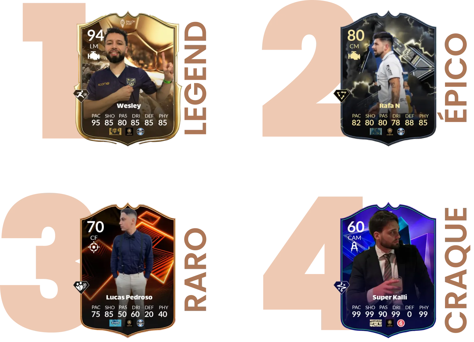 Os quatro níveis de card do Legends: 1 Legend, 2 Épico, 3 Raro e 4 Craque